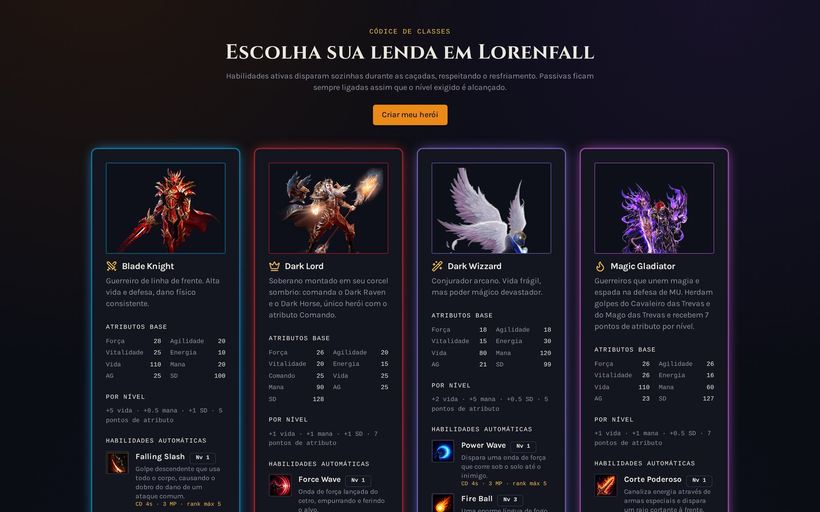 Códice das Lendas — Lorenfall
